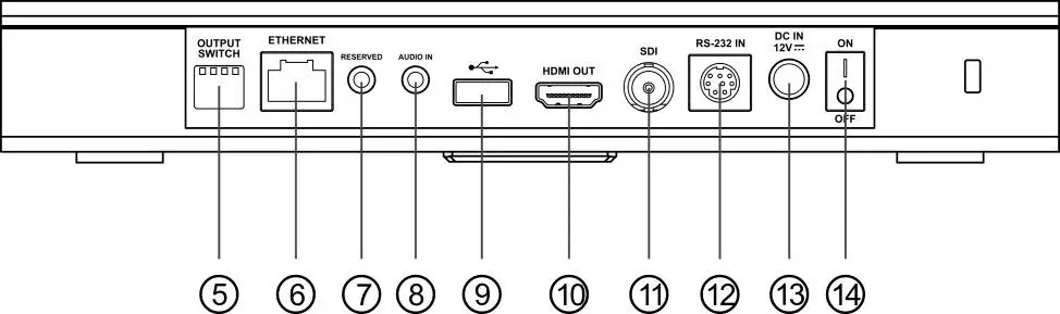 Lumens VC-TR1 Auto Tracking Camera-Back View