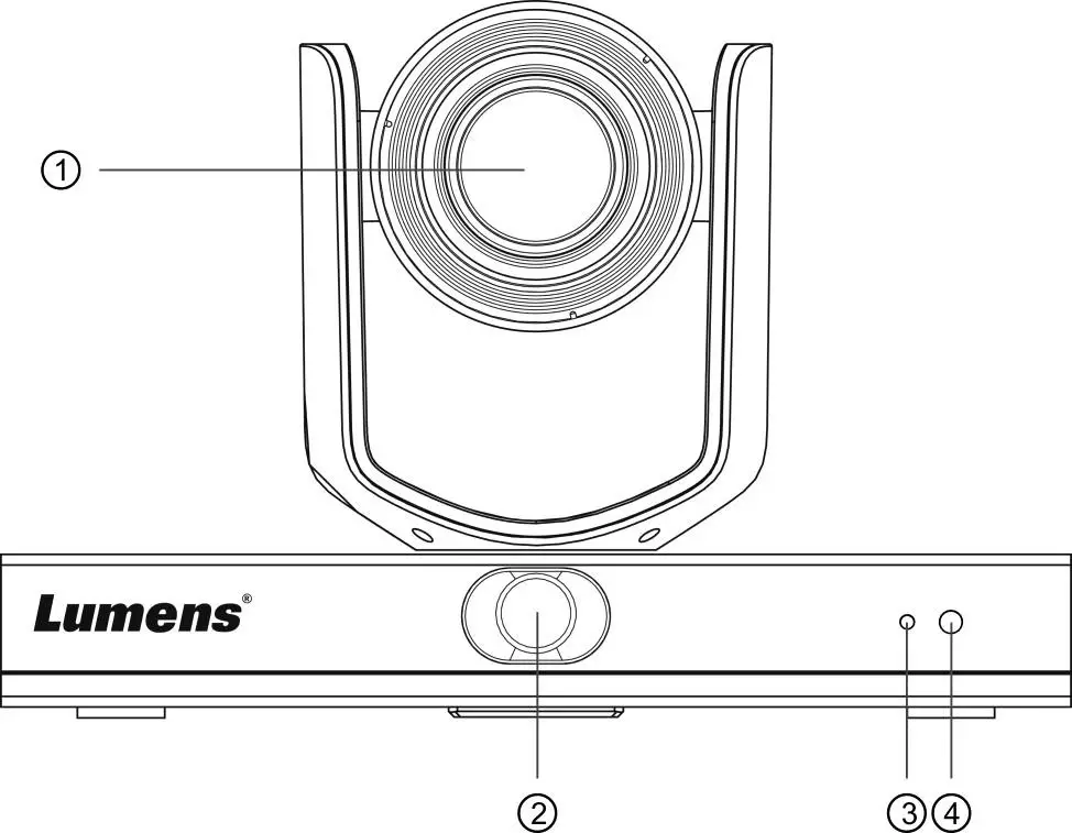 Lumens VC-TR1 Auto Tracking Camera-Front View