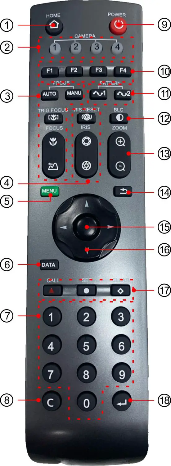 Lumens VC-TR1 Auto Tracking Camera- Functions of remote control