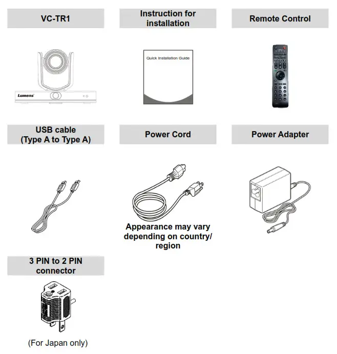 Lumens VC-TR1 Auto Tracking Camera-Package Contents