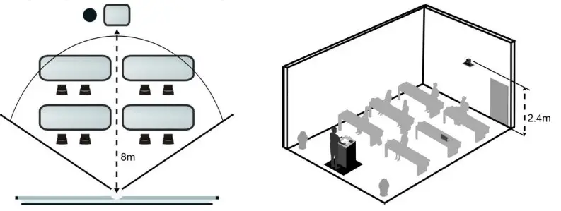 Lumens VC-TR1 Auto Tracking Camera-Scenario