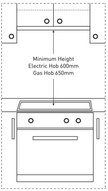Whirlpool WPRU52ASL 52cm - fig 2