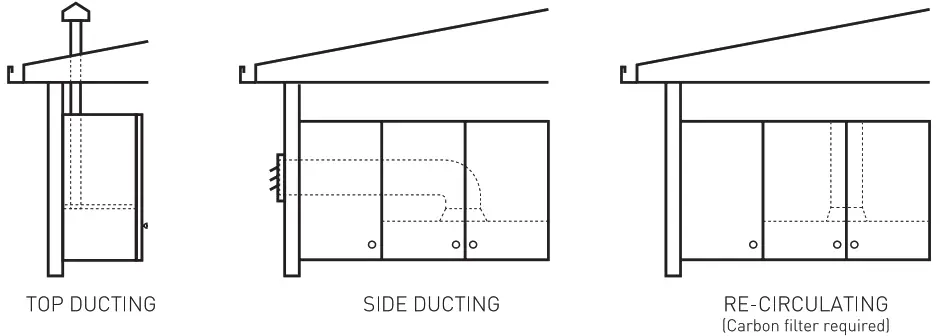 Whirlpool WPRU52ASL 52cm - fig 4