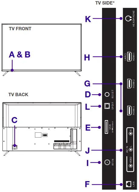 HITACHI 43RC63 43-Inch Smart 4K UHD Roku Smart TV - Get to know your TV