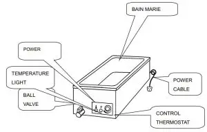FIG 1 STRUCTURE NAME