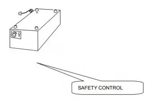 FIG 2 STRUCTURE NAME
