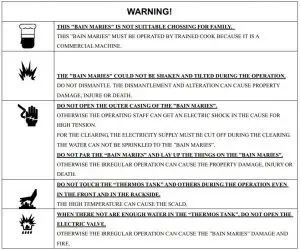 FIG 3 POINTS FOR SPECIAL ATTENTION