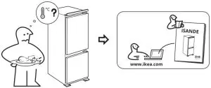 IKEA ISANDE 700 Integrated Fridge -FIGURE 2