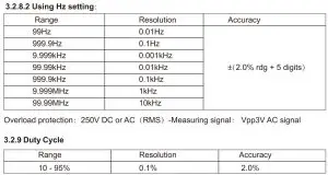 FIG 16 Using Hz setling
