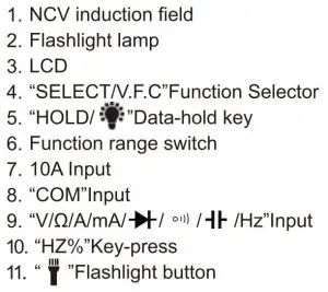 FIG 5 Component Name