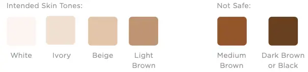 SKIN TONE CHART