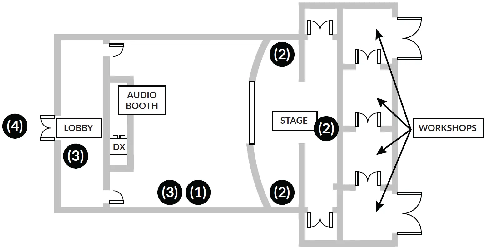 Typical Theater Application