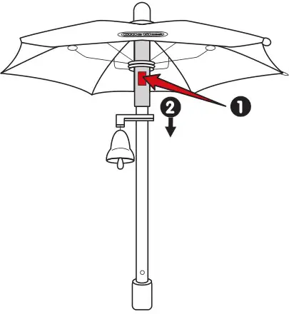little tikes 656132 2 in 1 Lemonade and Ice Cream Stand - To close the Umbrella