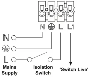 TIMEGUARD Professional Rewireable Floodlight - Installation11