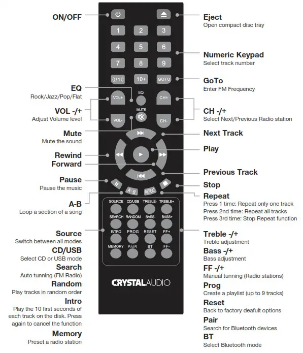 CRYSTAL AUDIO 3D-HIFI360 Wireless Mini Hi-Fi - Control it
