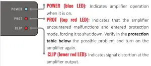 STETSOM EX3000 Black Edition 1 Ohm Mono Car Amplifier- Indicators LED