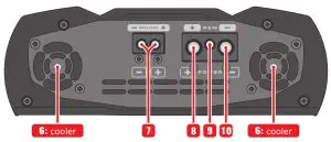 STETSOM EX3000 Black Edition 1 Ohm Mono Car Amplifier- Power inputd