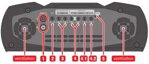 STETSOM EX3000 Black Edition 1 Ohm Mono Car Amplifier- hfh