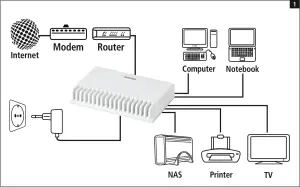 Installation Instructions