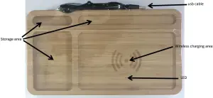 Product function diagram