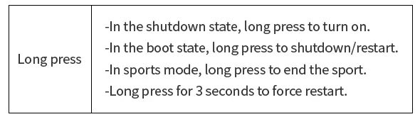 TouchGFX TGW008 Smart Watch User Manual-2