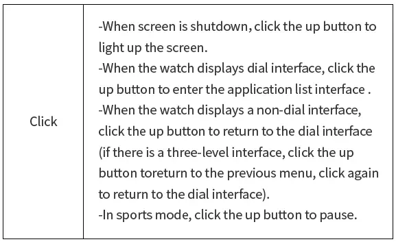 TouchGFX TGW008 Smart Watch User Manual-3