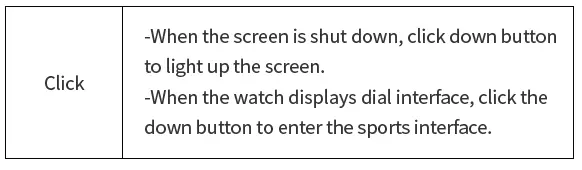 TouchGFX TGW008 Smart Watch User Manual-4