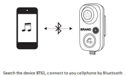 ReXING BT61Q Bluetooth Receiver with Car Charger Fig4