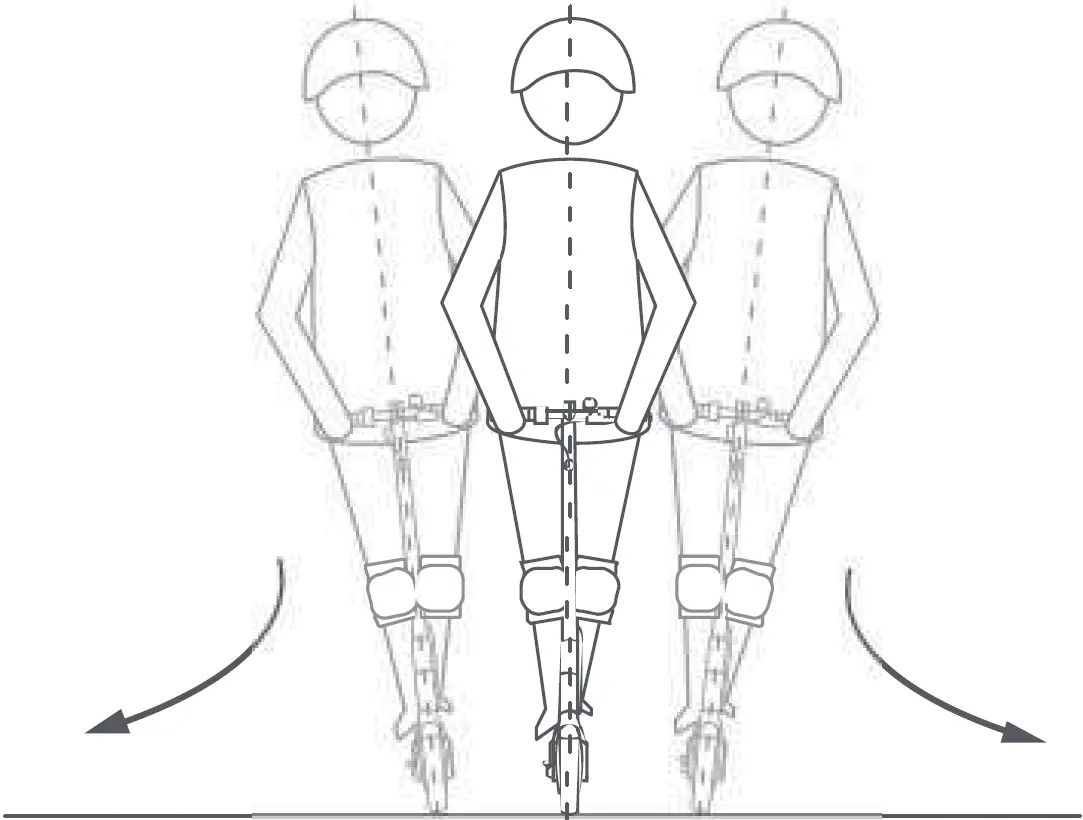 Steering and Turning