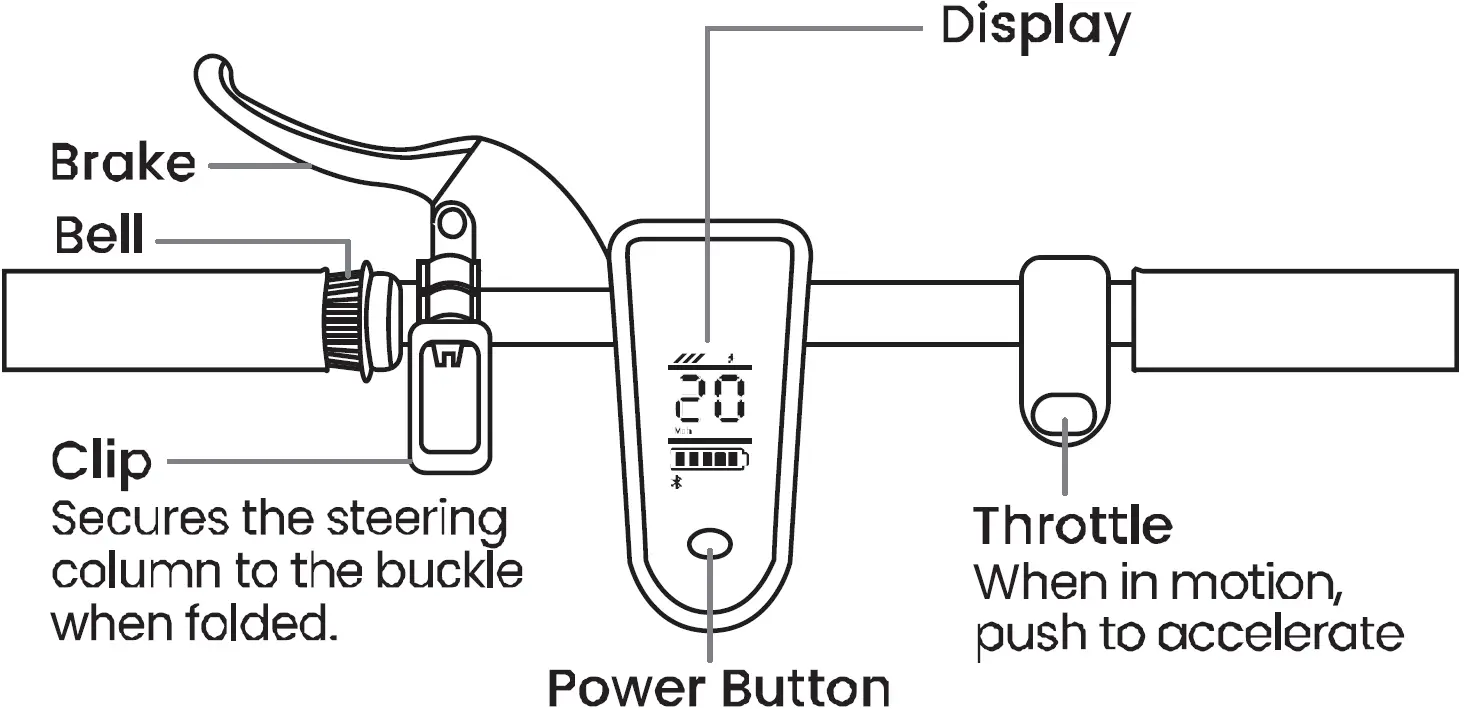 The Verve Pro Scooter 02