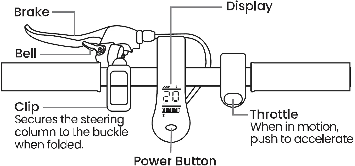 The Verve Scooter 02