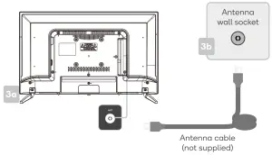 kogan KALED32EH7520SVA 32-Inch Smart LED TV - ensure