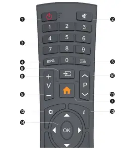 kogan KALED32EH7520SVA 32-Inch Smart LED TV - rimot