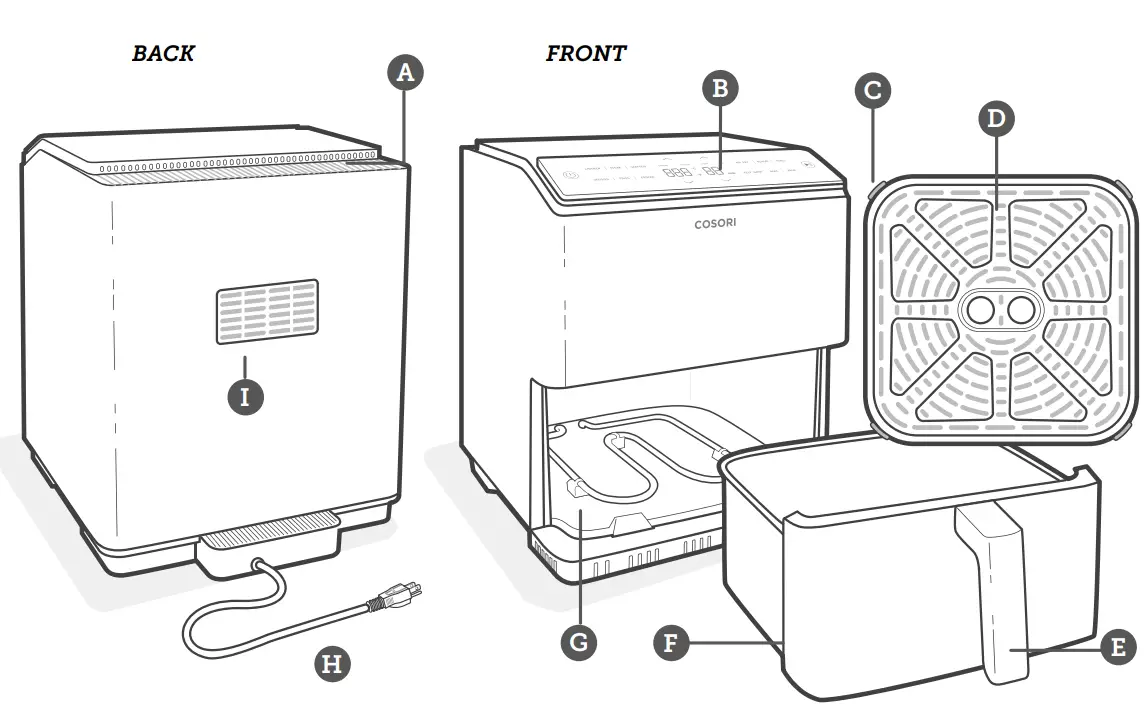 COSORI CAF P583S KUS Dual Blaze 68 Quart Air Fryer - Diagram