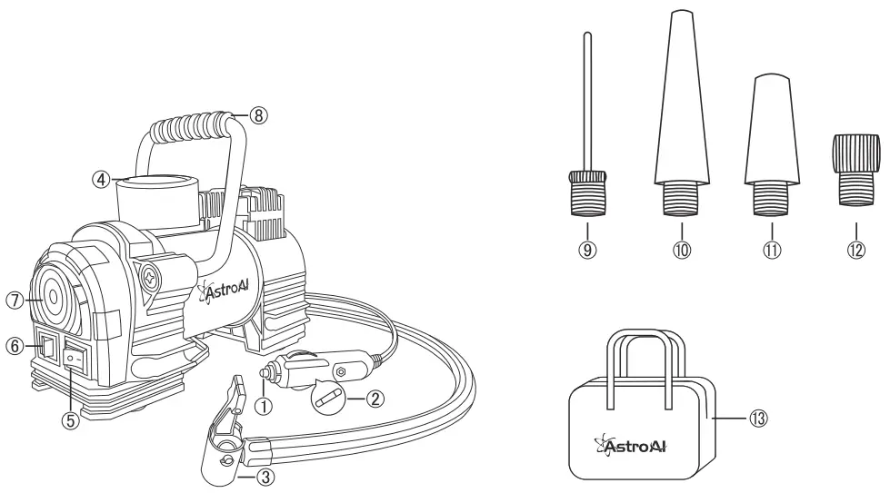 AstroAI 150PSI Portable Air Compressor - box