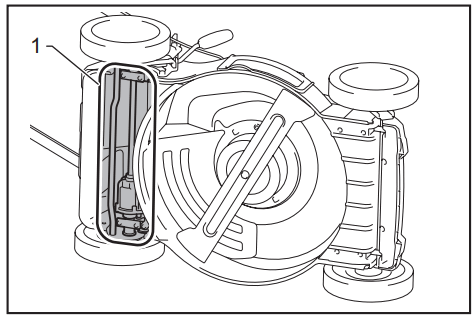 makita CML01 Battery Powered Lawn Mower - Area