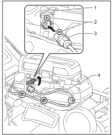 makita CML01 Battery Powered Lawn Mower - Arrow mark