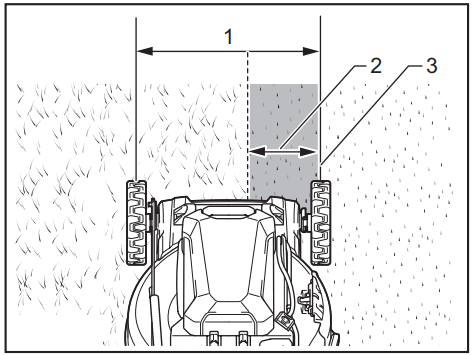makita CML01 Battery Powered Lawn Mower - Center line