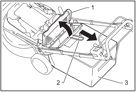 makita CML01 Battery Powered Lawn Mower - Grass basket 2