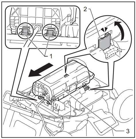 makita CML01 Battery Powered Lawn Mower - Locking lever