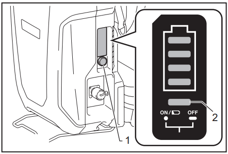 makita CML01 Battery Powered Lawn Mower - Main power lamp