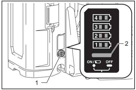 makita CML01 Battery Powered Lawn Mower - PDC01
