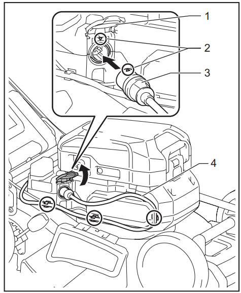 makita CML01 Battery Powered Lawn Mower - Plug cover