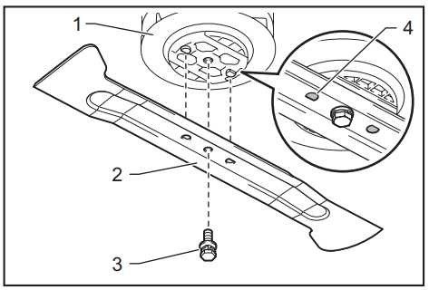 makita CML01 Battery Powered Lawn Mower - Protrusion