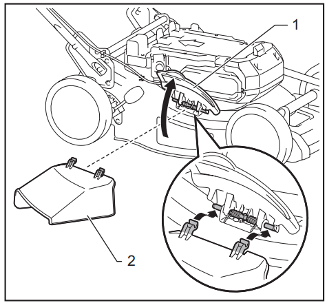makita CML01 Battery Powered Lawn Mower - Right side cover
