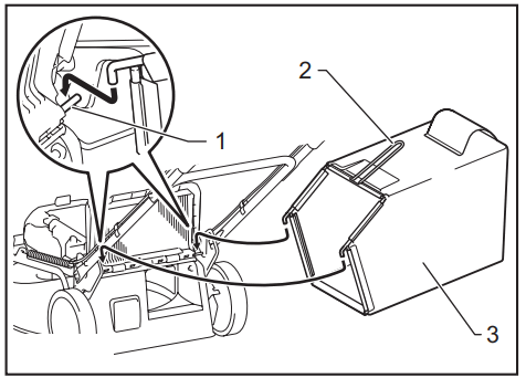makita CML01 Battery Powered Lawn Mower - Rod