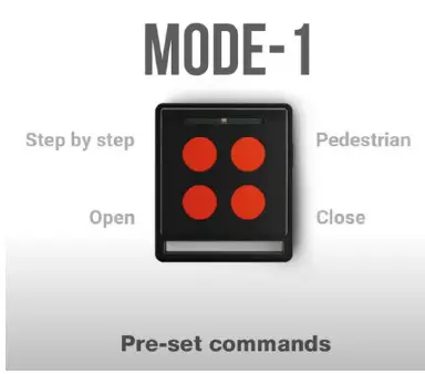 Remote Pro NiceHome FILO 400 Remote fig 1