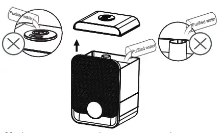 Midea SCK 3Q60B 1 6 Gallon Cool and Warm Mist Ultrasonic Humidifier - INSTRUCTION FOR USE 3