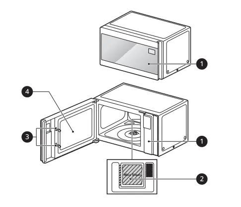 LG LMC1575S 1.5 cu. ft. Countertop Microwave in Stainless Steel with Smart Inverter fig2
