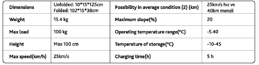 ttec Boost Foldable Electric Scooter with Schock Absorbers 9